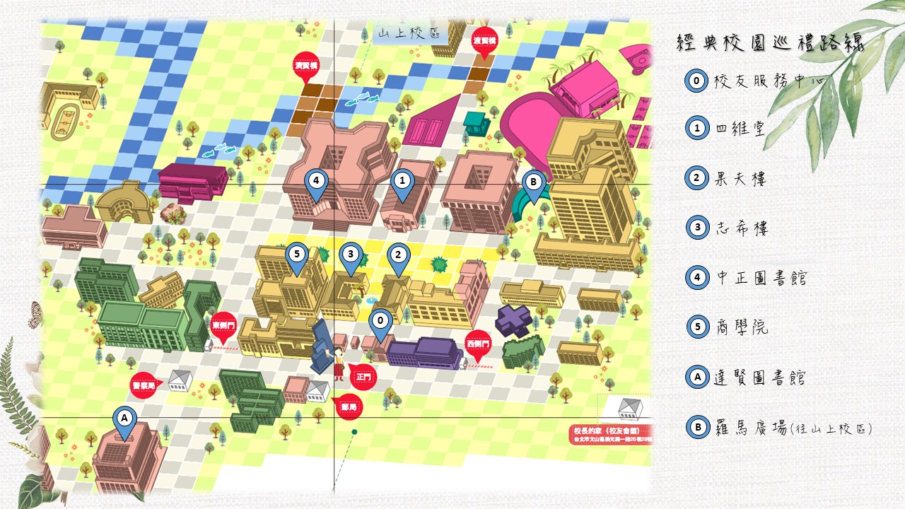 政大校園導覽經典路線圖