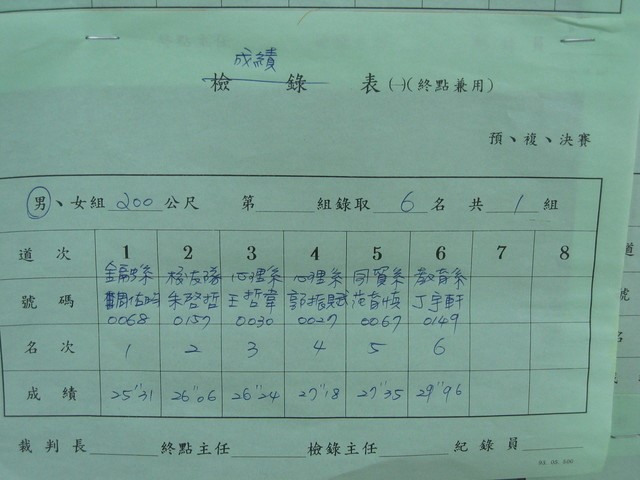 《校友投稿》我的校慶回憶